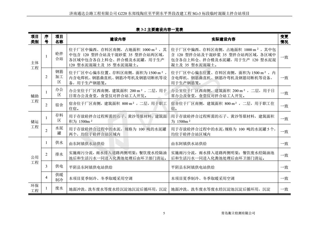 集團(tuán)公司舉行升旗暨新春開(kāi)工儀式